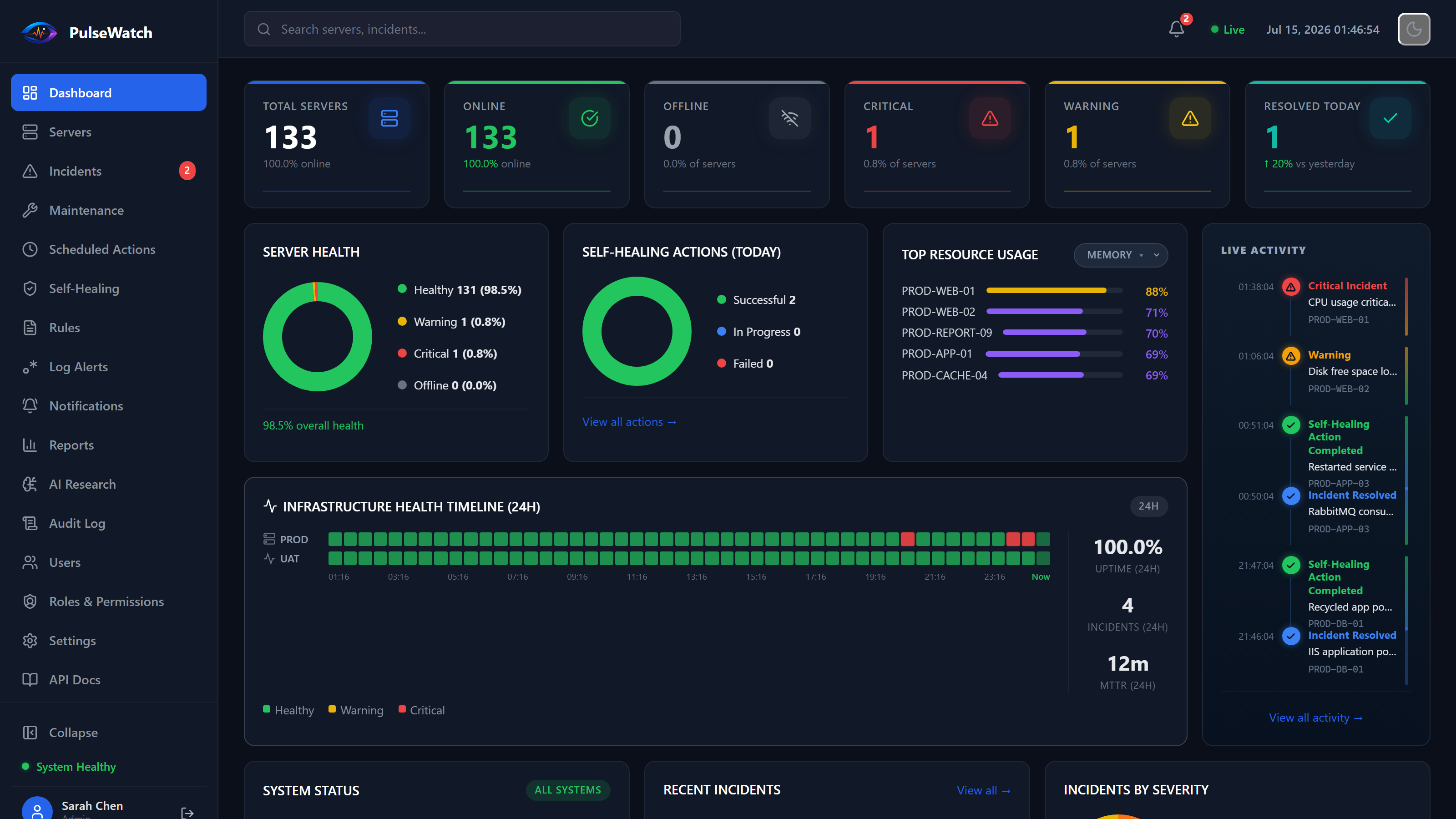 PulseWatch dashboard showing server health, self-healing actions and live activity